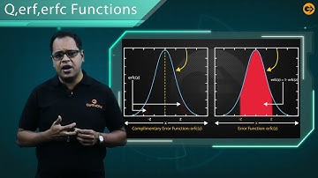 Q, erf, erfc Functions