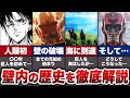 フリッツ王が壁を築き上げてからエレンが〇〇するまでの壁内の歴史について徹底解説