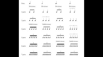MAKSUM  ARAP RİTİM LOOP 90 -120 BPM