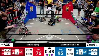 Midland Spring Q25 #14739 #decode #ftc