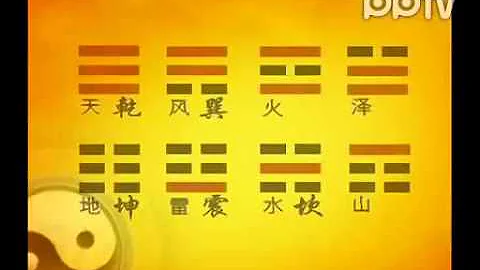 [Eng subs] No.02 Wisdom of I Ching. By Master Zeng...