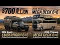 2026-27 Scania MEGA DECK 6×6 — The Most Extreme Two-Story Motorhome in America!