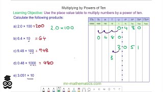 Multiplying by a Power of Ten