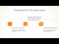 Pumpkin Seed Health Benefits