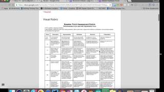 Is Revolution Justified Debate Rubric Explanation
