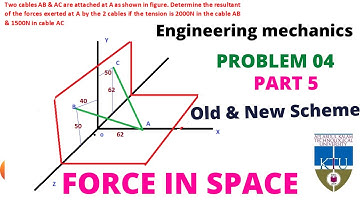 Force in space | Problem 04| Part 05 |Engineering Mechanics | KTU syllabus