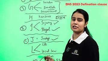 BNS 2023 Section 2 definition clause