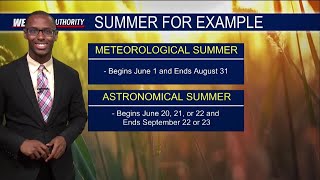 Celebrity Understanding the difference between meteorological vs. astronomical seasons Profile