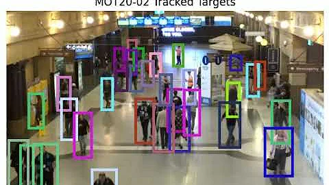 SORT tracker evaluated on MOT20 02