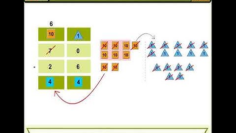 CBSE GRADE 02 MATHS CHAPTER 14 BIRDS COME BIRDS GO