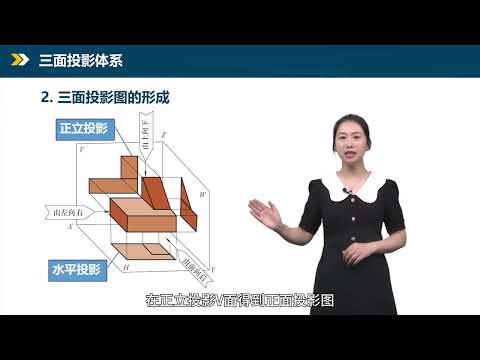工程识图与辅助设计 第6讲 投影体系与三视图