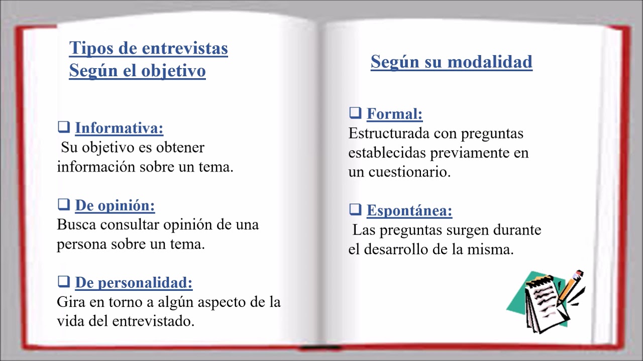 Qué es la Entrevista y sus Tipos, Explicación para niños.