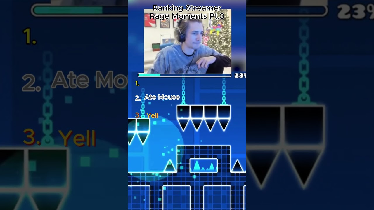 Streamer Rage Rankings Part 3 (Kai Cenat, IShowSpeed, Jynxzi)