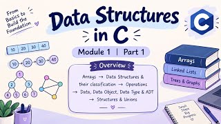 Data Structures in C | Module 1 Part 1 | Basics & Overview | DSA