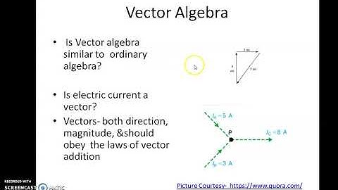 Third Sem.  BSc Physics -Electrodynamics I  -Vector Calculus-Part I