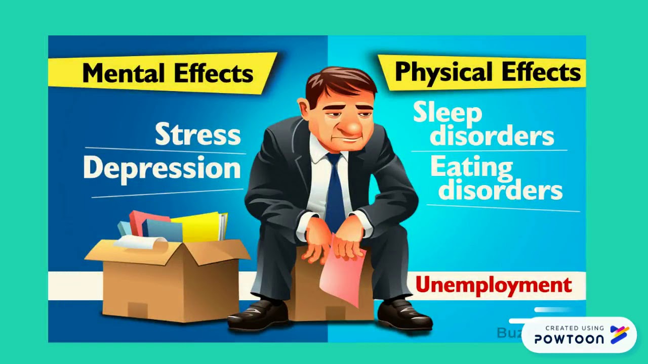 Unemployment And Mental Health YouTube