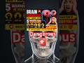 Brain Hemorrhage: ये 5 लक्षण दिखें तो 1 मिनट भी देर मत करो! 😱”#bleeding #youtubeshorts #viralvideo
