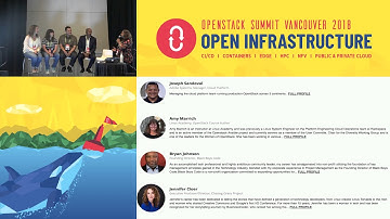 Fostering diversity & inclusion in an open source world