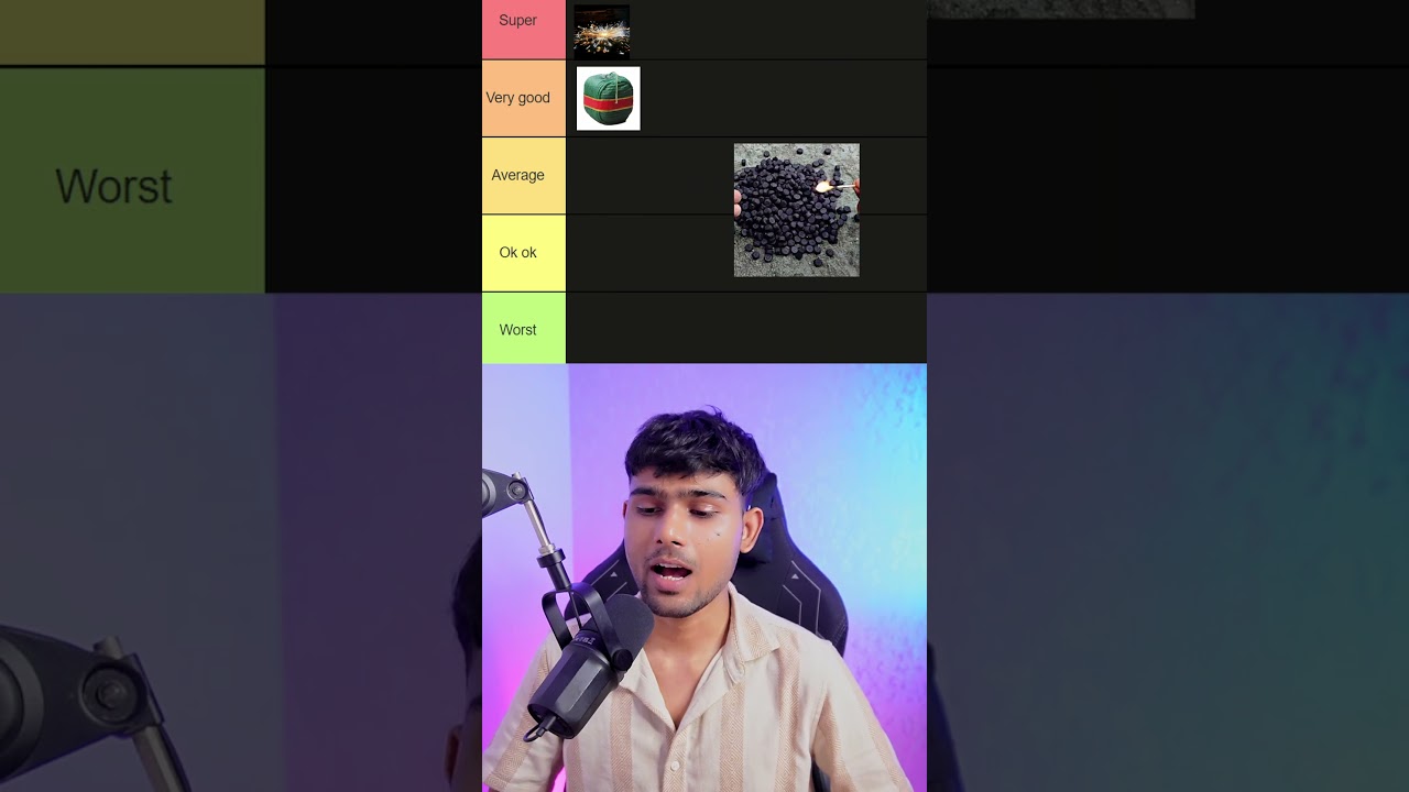 Ranking Diwali Pathake 🧨