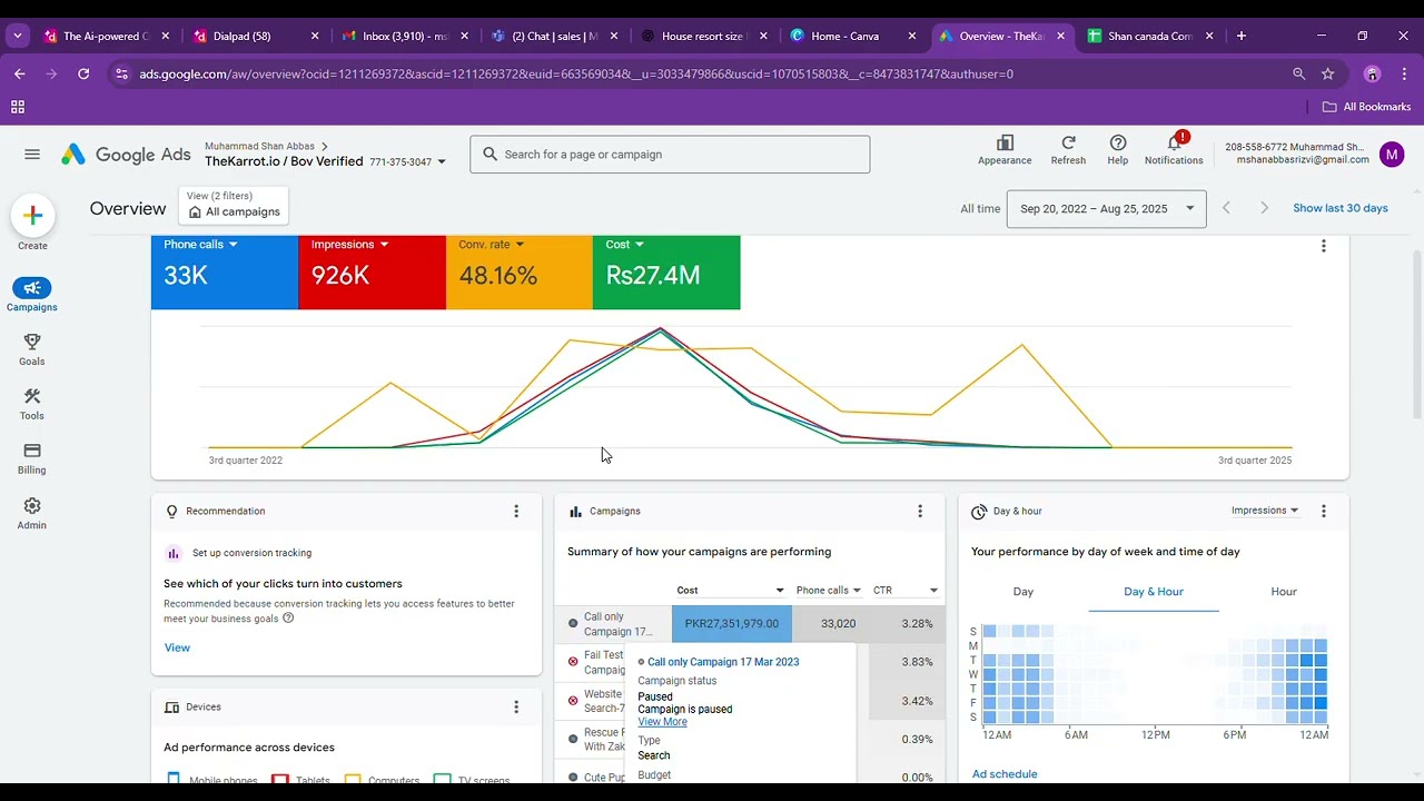 See My Real Google Ads Results | Inbound Calls |