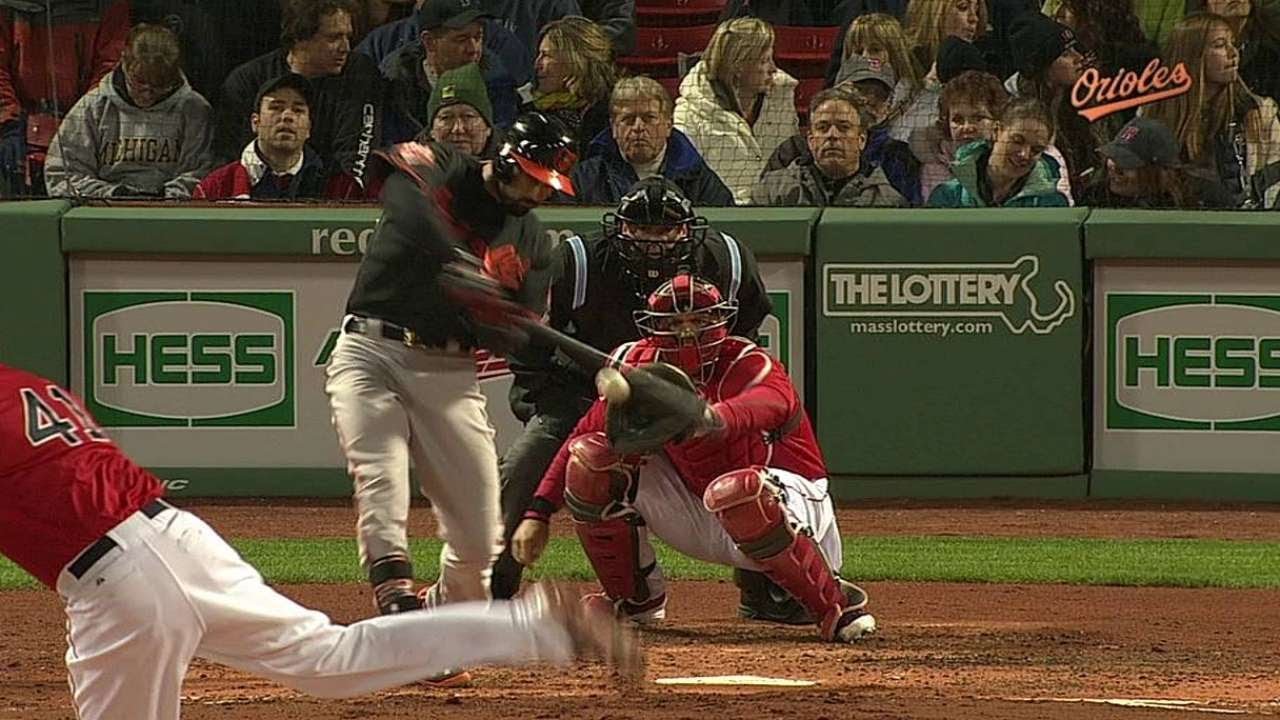 BAL@BOS: Markakis lines a double to drive in Schoop
