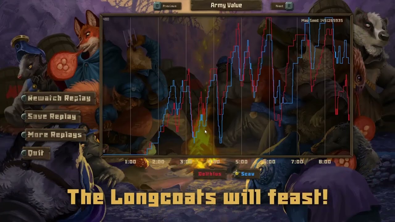 Delthius vs Scav | Tooth and Tail Championships