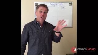 Learning Spanish:  Spanish Preterite Tense  car,  gar,  zar verbs