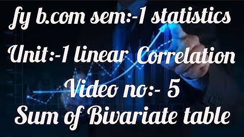 Fy B.com sem:-1 unit no:-1 linear correlation video no:-5