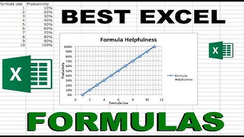 Grade 6GD| KIPS| Computer| 6- Formulas and Functions