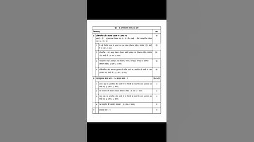 Class 11 Hindi syllabus (session 2022-23)