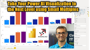 Take Your Power BI Visualization to the Next Level using Small Multiples