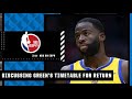 How far can the Warriors go once Draymond Green returns? | NBA on ESPN