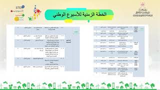 الخطة الزمنية للأسبوع الوطني للعلوم والتكنالوجيا والهندسة والرياضيات بتعليمية شمال الباطنة