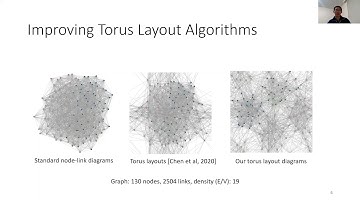 [CHI2021 Presentation] It