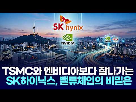 TSMC와 엔비디아보다 잘나가는 SK하이닉스, 밸류체인의 비밀은?