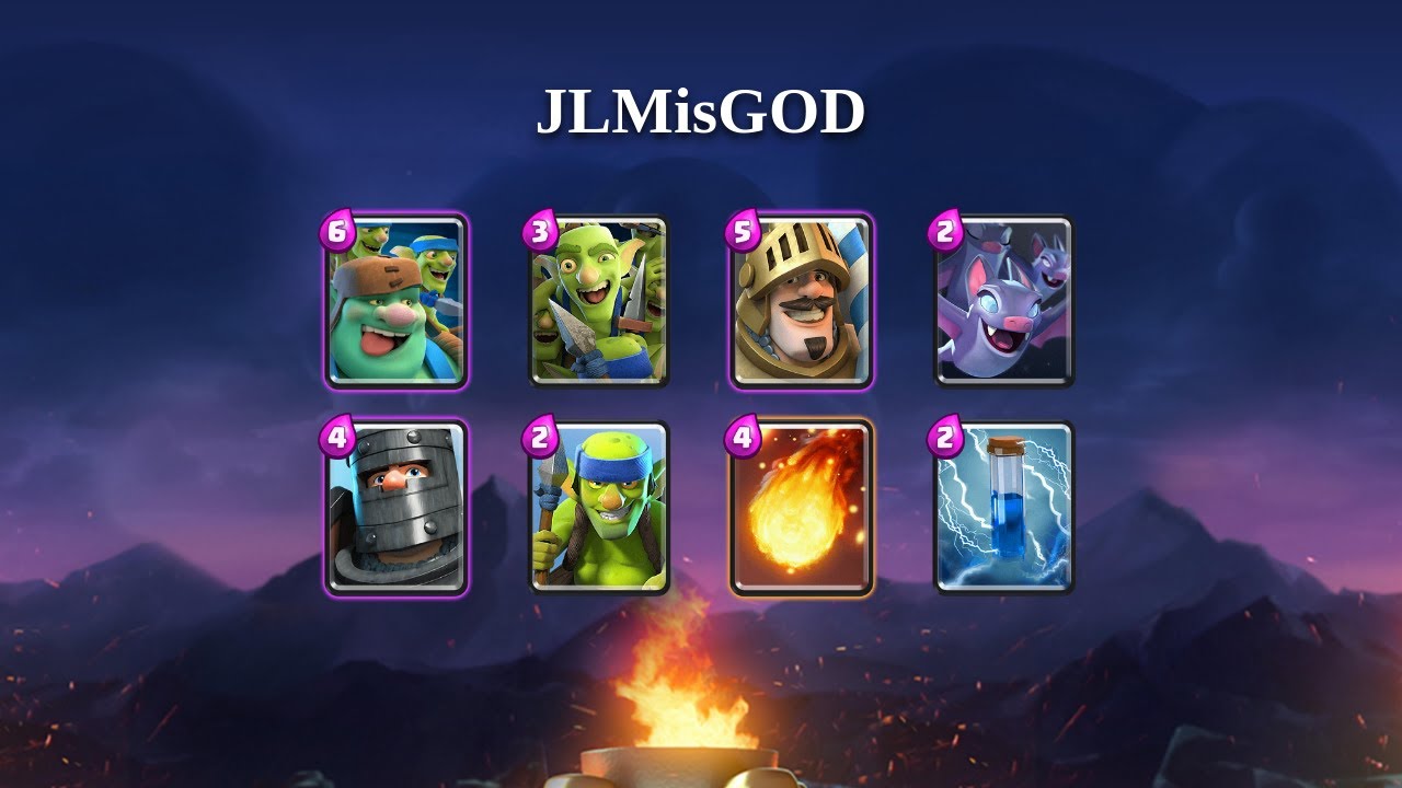 JLMisGOD Goblin Giant deck gameplay [TOP 200] September 2020 YouTube