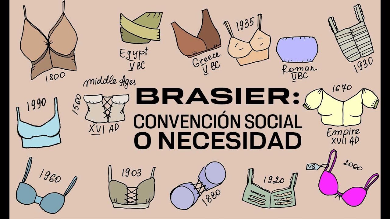 El uso del brasier, ¿una convención social o es necesario? - UNAM Global