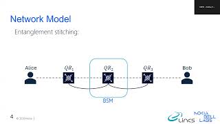 Quantum Networks - Optimization of Quantum Links