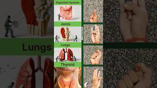 Powerful Mudras #digestion #system #joints #lungs #thyroid #mindfulyoga #motivation #yogaskills #yt