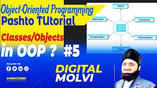 What is Class and Objects? In Pashto C++ for beginners | oop in c++ Pashto by Iqbal trainer  5