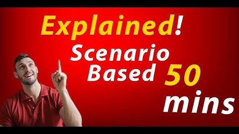 How to Answer Scenario based Interview Questions| FASTQA |Manual and Testing Interview Questions