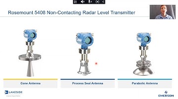 Measurement in a Minute | 5408 Antenna