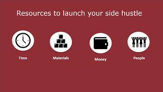 Think Inc. Module 5: Create and Execute Your Launch Plan