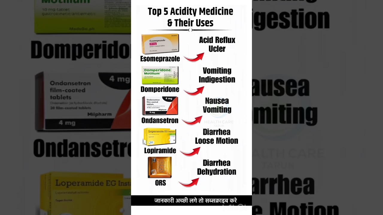 Top 5 Acidity Medicine & Their Benefits | Health Tips 