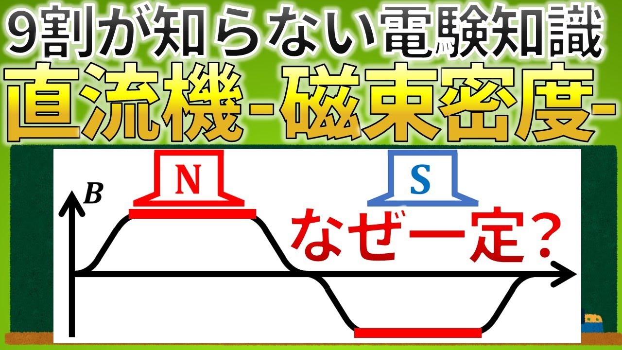 直流磁束密度とは – 電流が作る磁束密度 – WQHUET