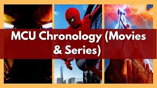 All MCU Chronological Order | How to watch Marvel Movies & Series in order of story | Cinema View