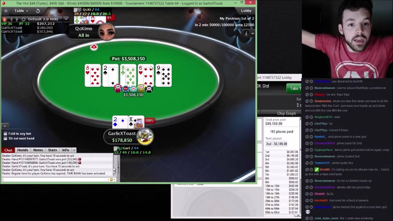Kevin poker twitch