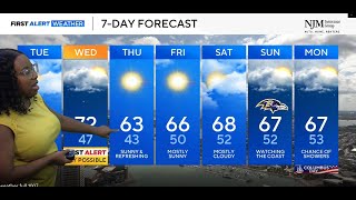 Rain arrives in Maryland Tuesday evening; cooler for the rest of the week
