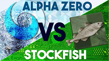 The Most Perfect Attack | Deep Mind's Alpha Zero vs Stockfish 8| Chess AI Analysis