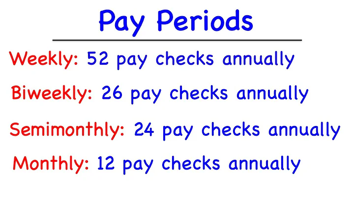Pay Periods